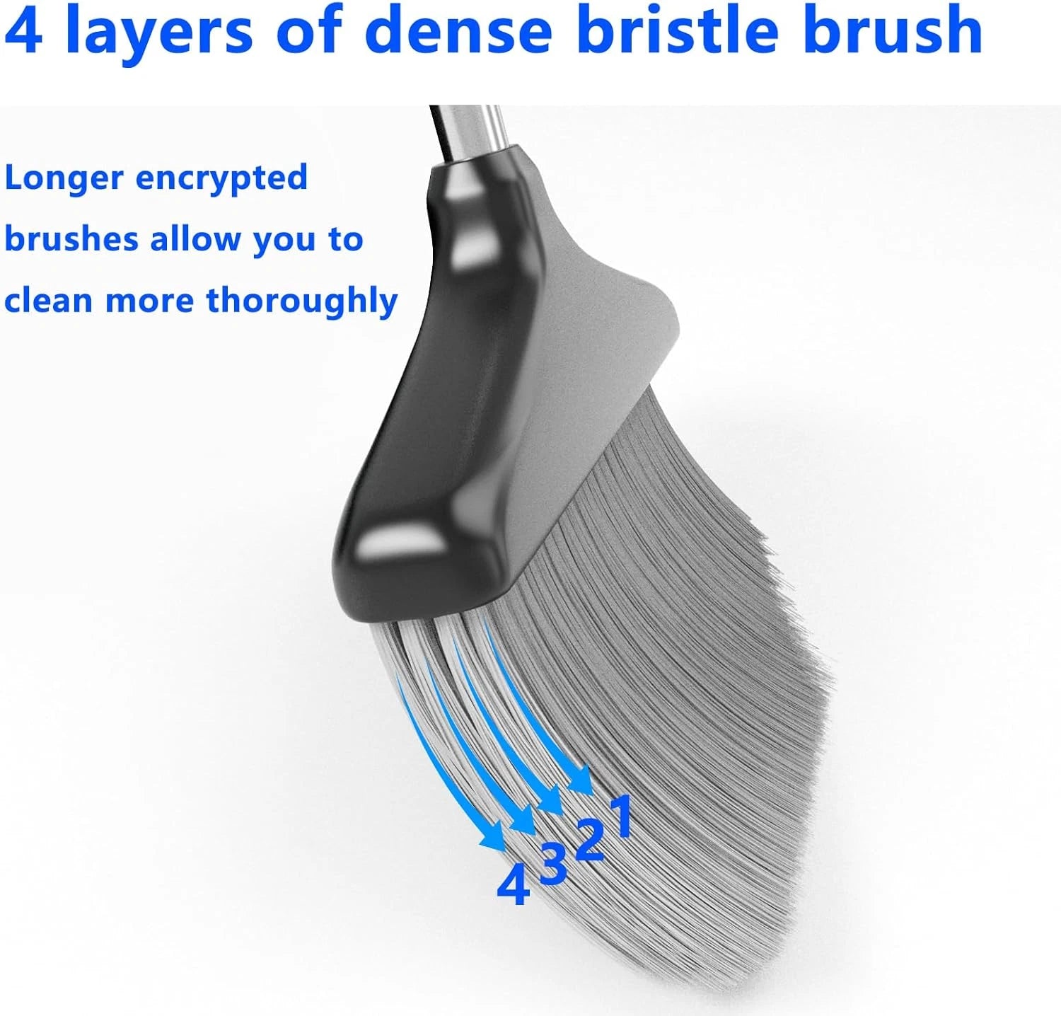 Long Handle Broom & Dustpan Set - 54” for Home & Office Cleaning (Black/Grey)